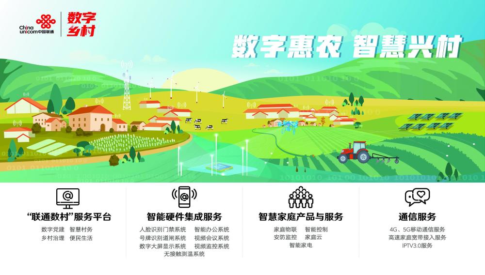 中国联通新疆分公司 推进新疆数字乡村建设